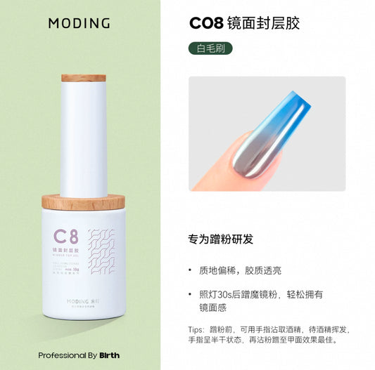 C08 Top Coat